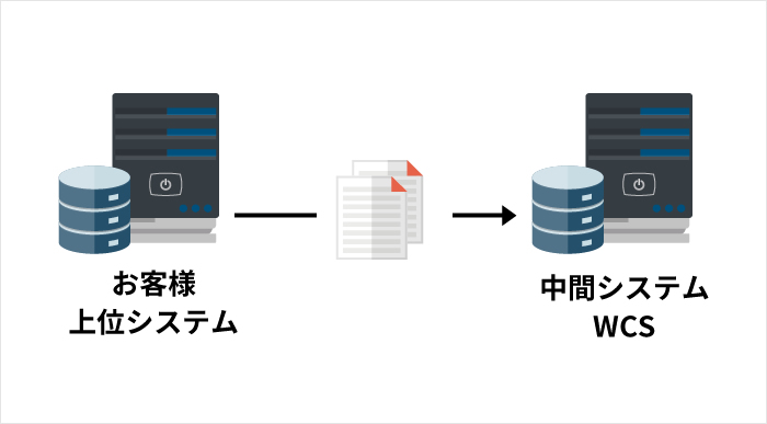 flow_img01