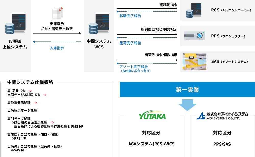 works_img01