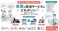next-article-image