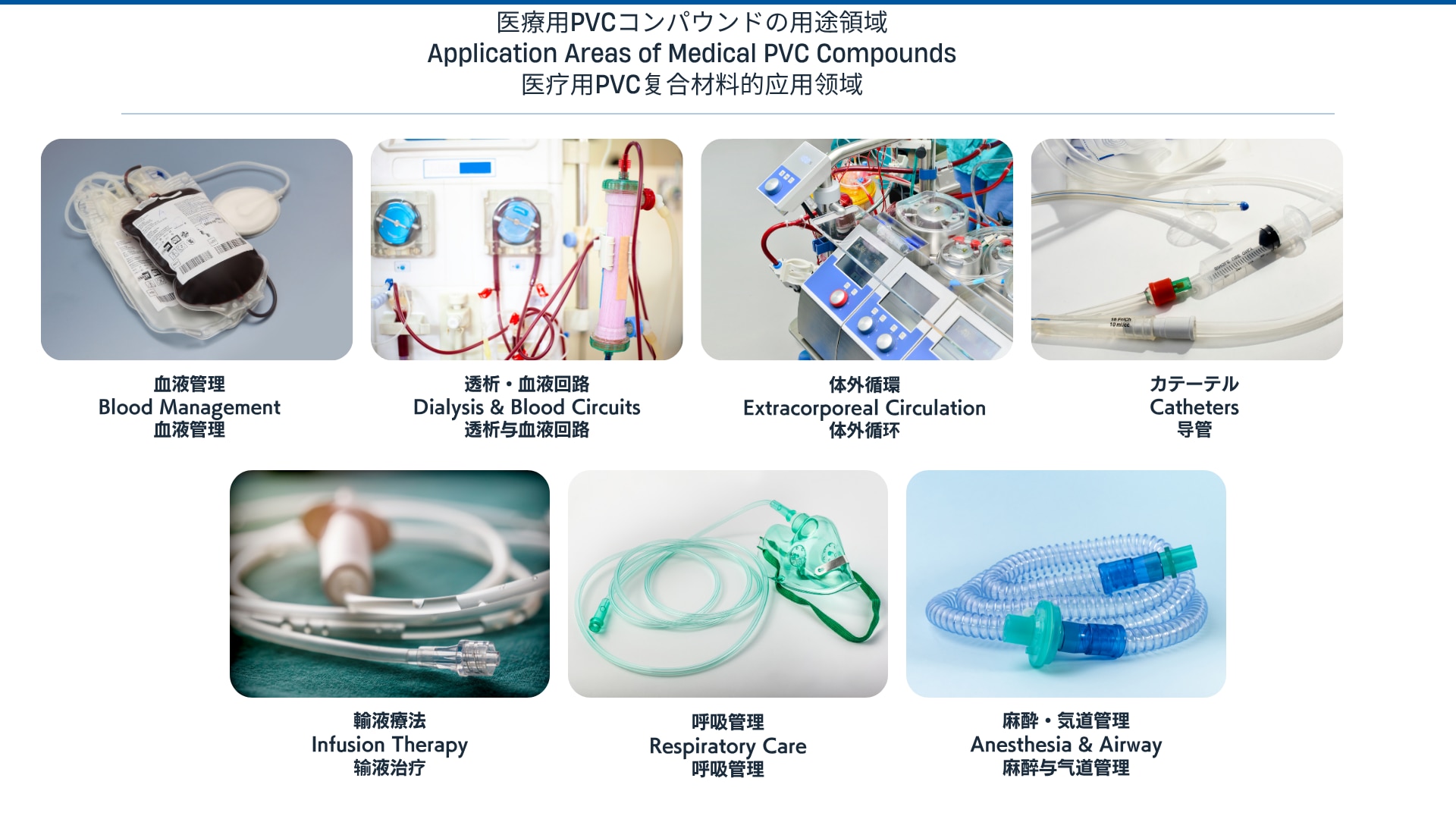 医療PVCの用途例