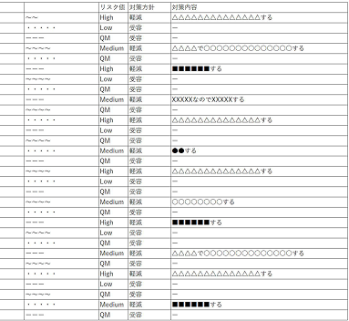 img_リスク評価支援サービス_sp_03@2x
