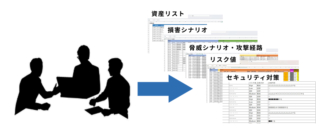 img_リスク評価支援サービス_04@2x