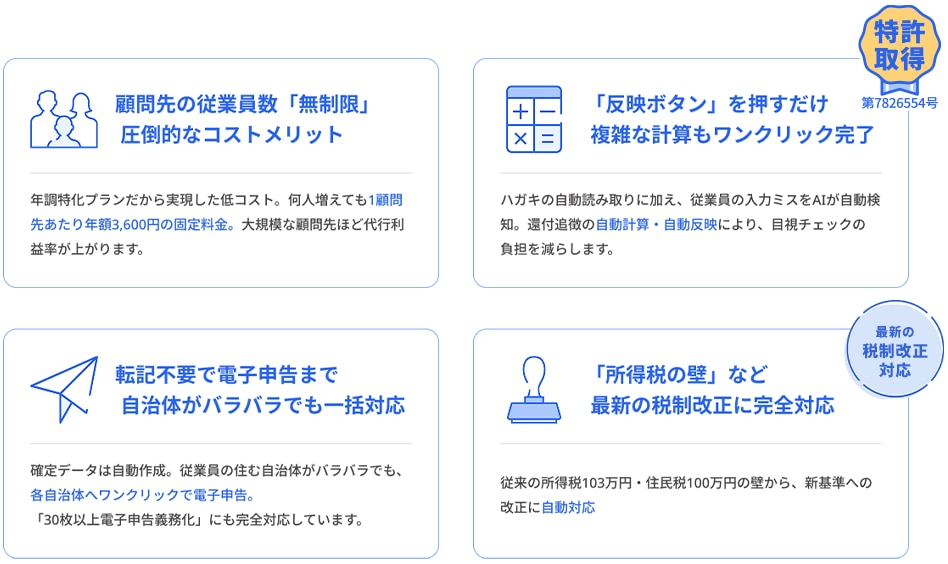 顧問先の従業員数「無制限」圧倒的なコストメリット　「反映ボタン」を押すだけ複雑な計算もワンクリック完了　転記不要で電子申告まで自治体がバラバラでも一括対応　「所得税の壁」など最新の税制改正に完全対応
