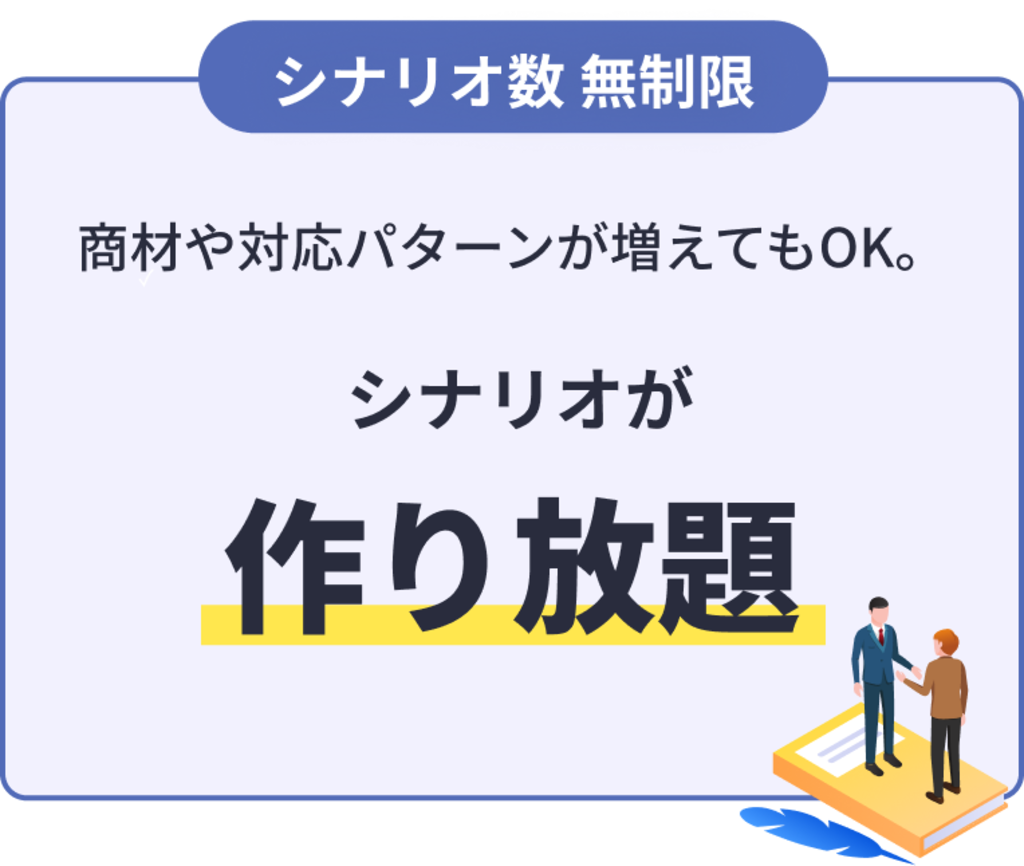 シナリオ数　無制限