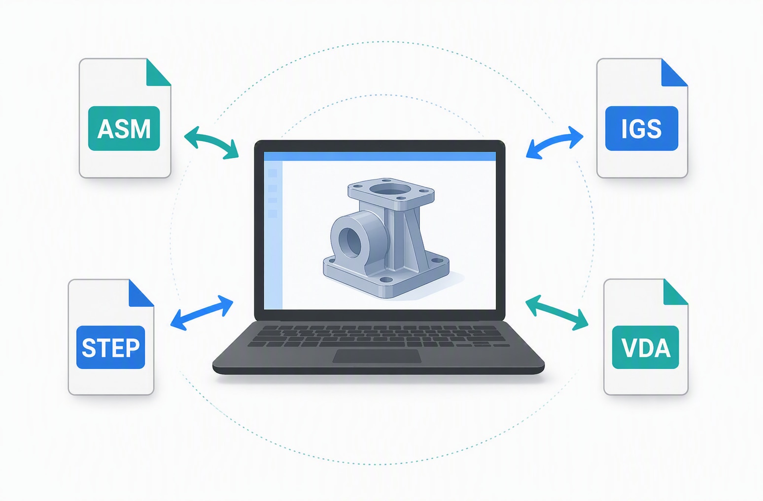 Communicator for BricsCAD
