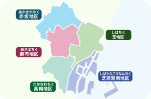 港区