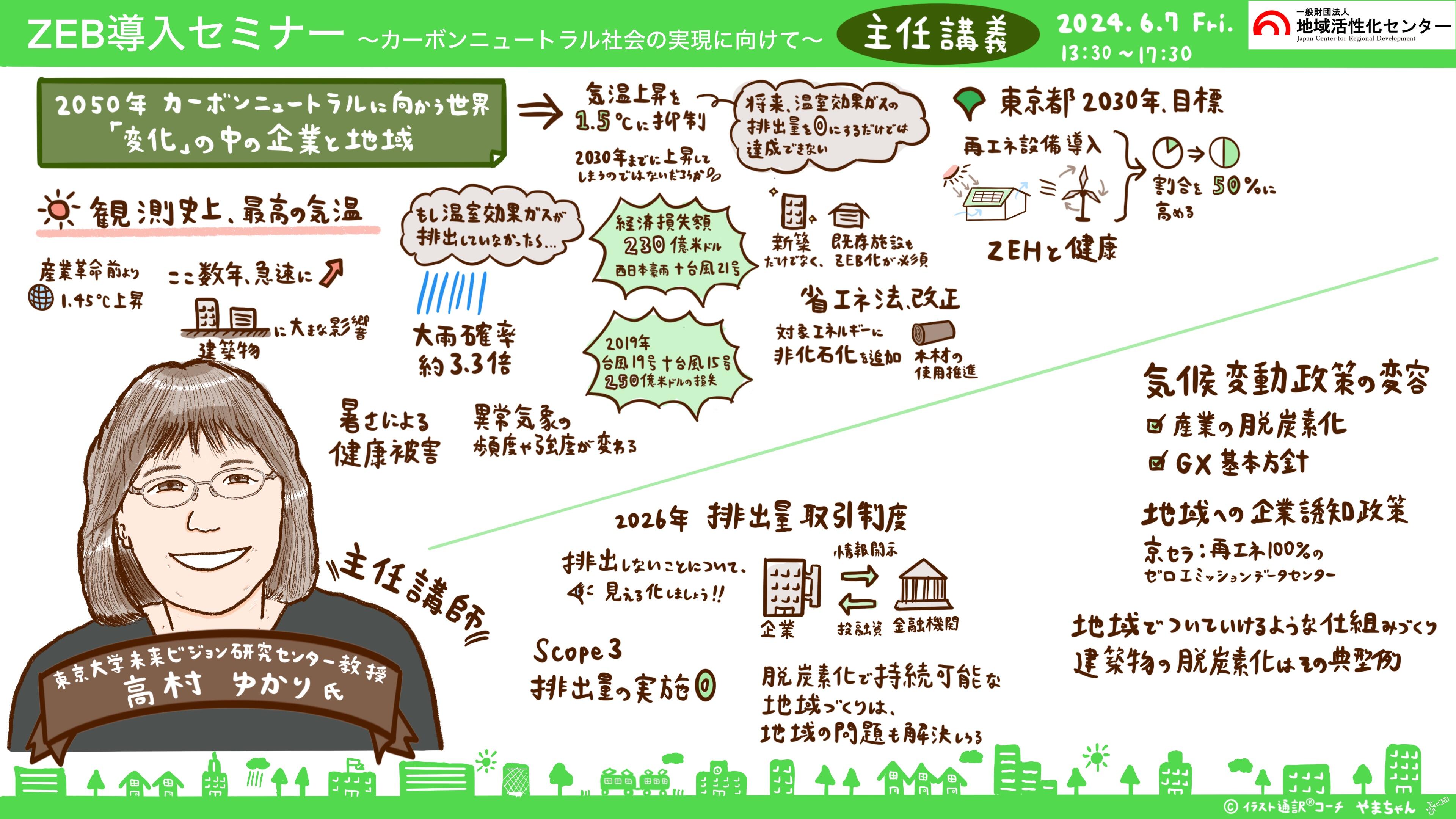 主任講義