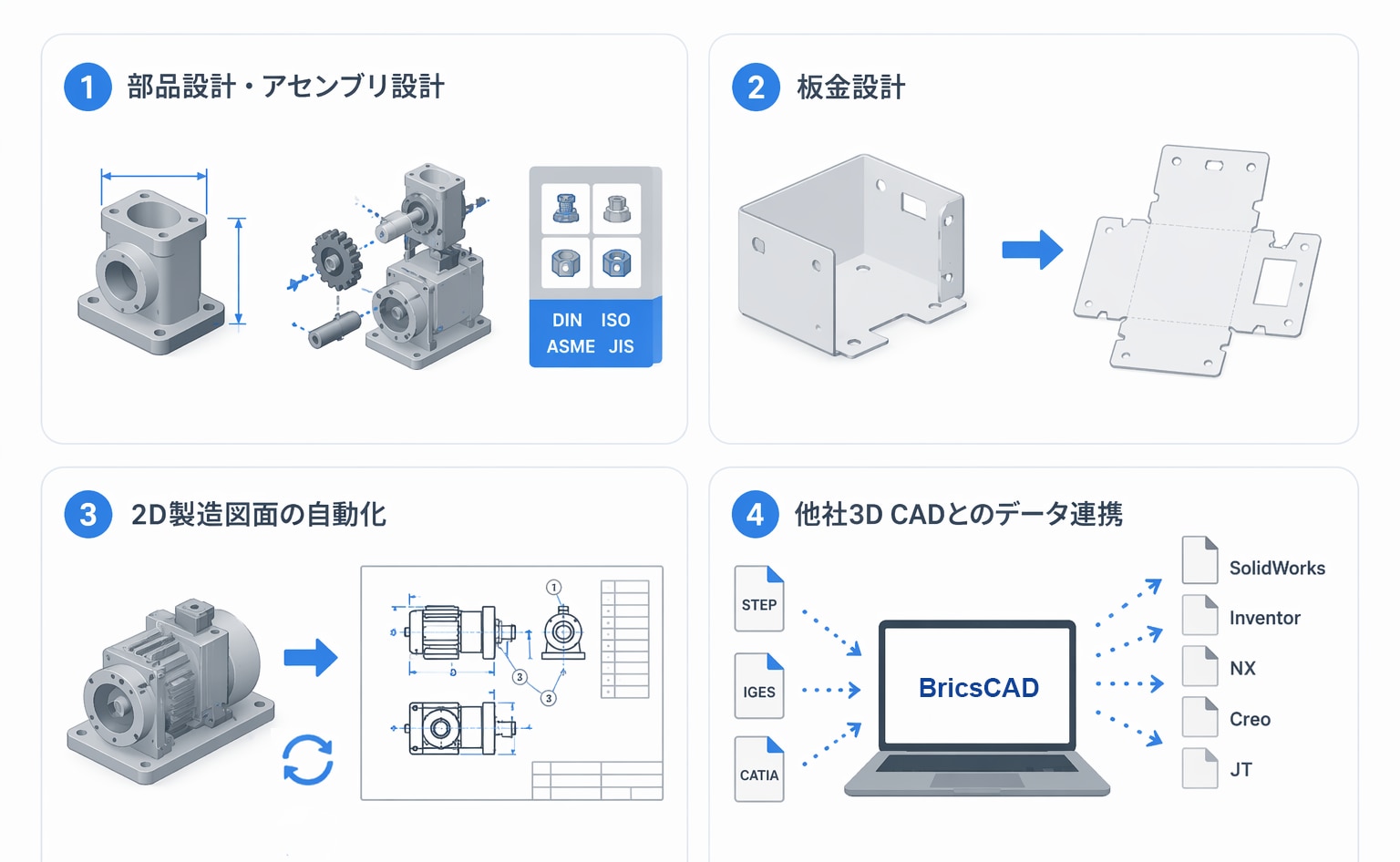 BricscadMechanical