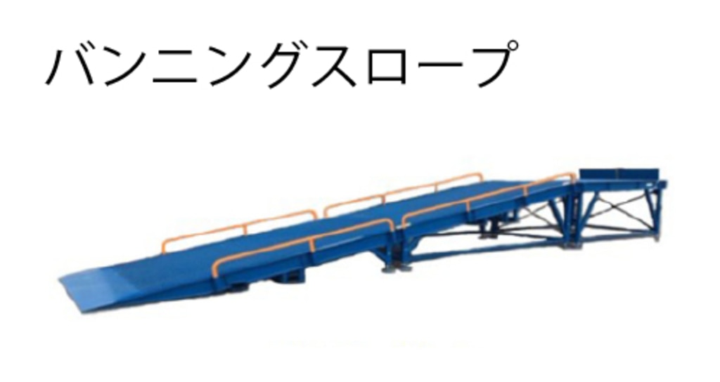 バンニングスロープ