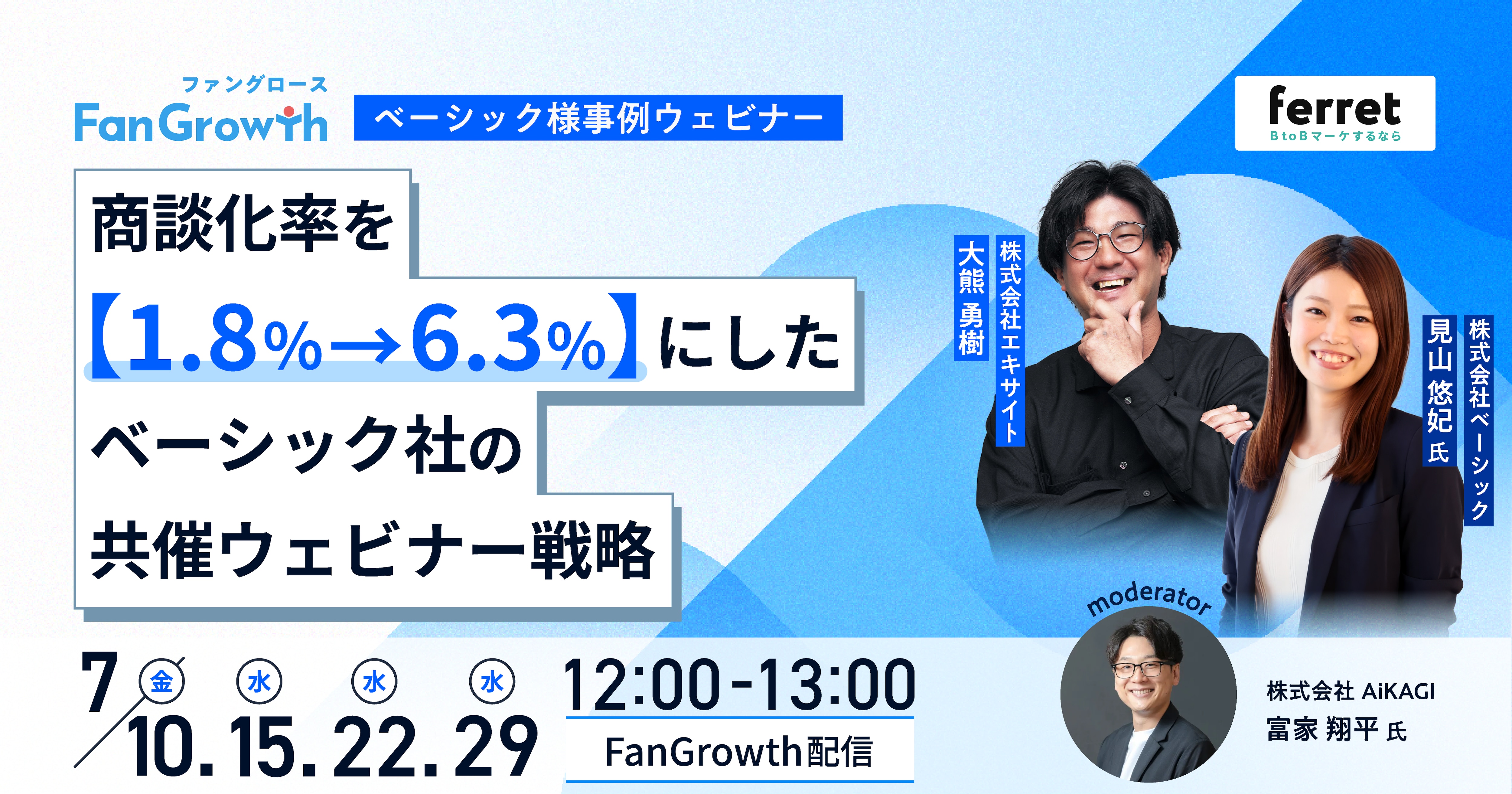 商談中 商談化率を【1.8%→6.3%】にした ベーシック社の共催ウェビナー戦略