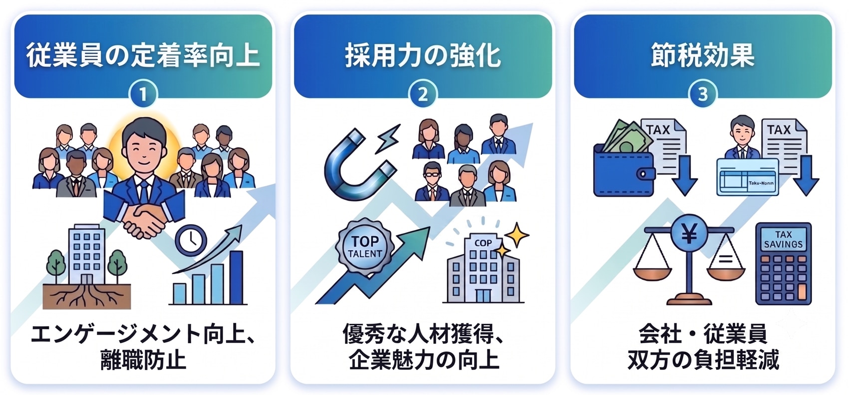 福利厚生で食事補助を導入するメリット