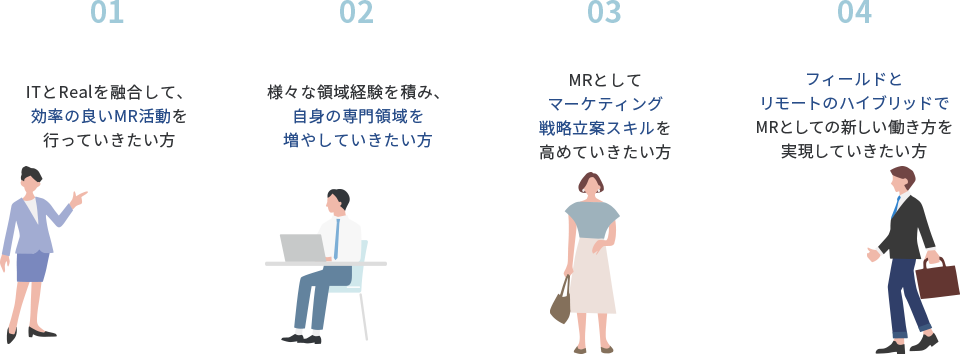 エムスリーマーケティングのMRに向いている方