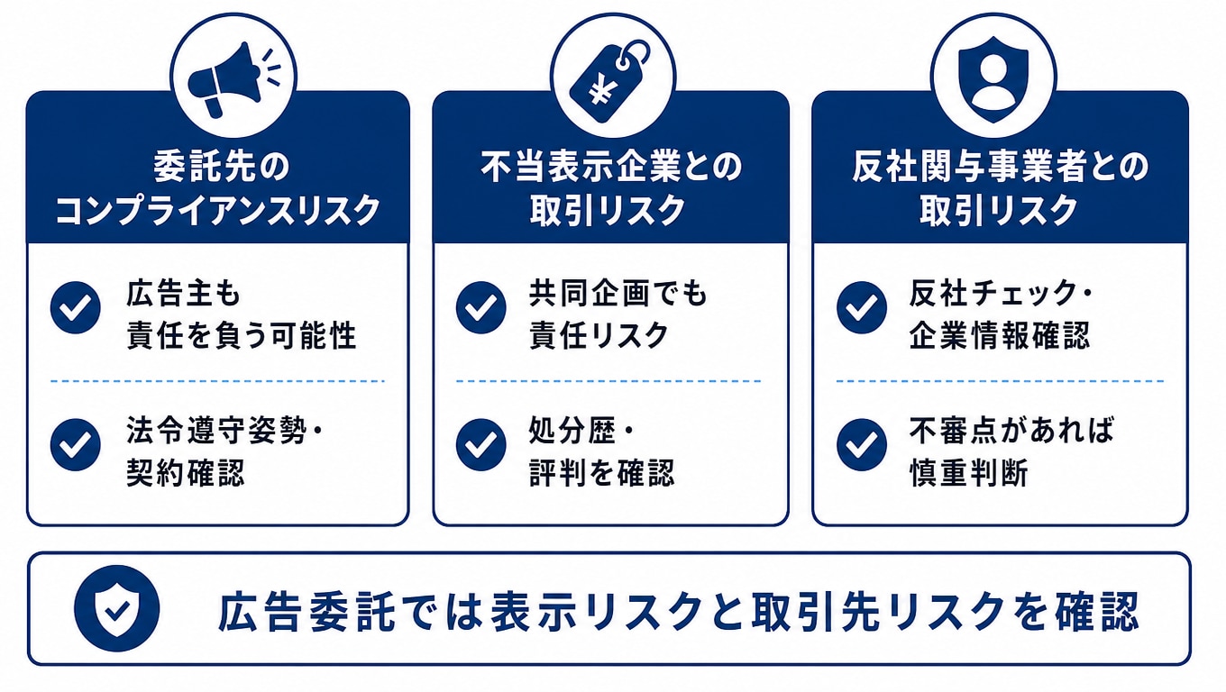 広告運用を委託する際の注意点