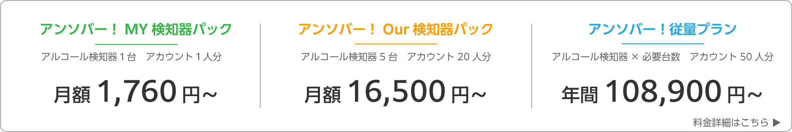 アンソバー！PRO　３つの料金プラン