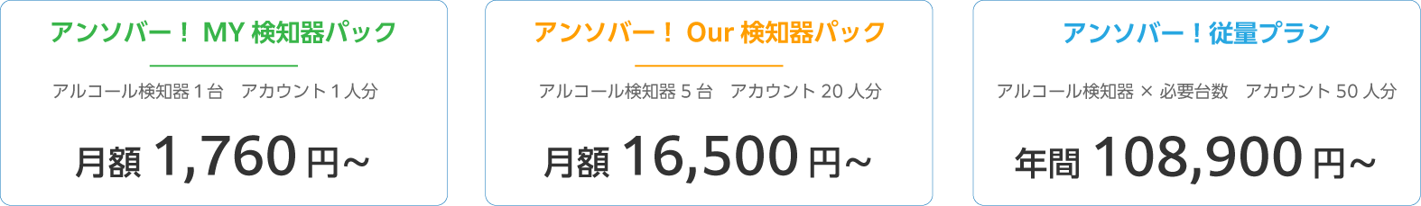 アンソバー!PRO 3つの料金プラン
