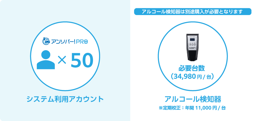 アンソバー!従量プラン