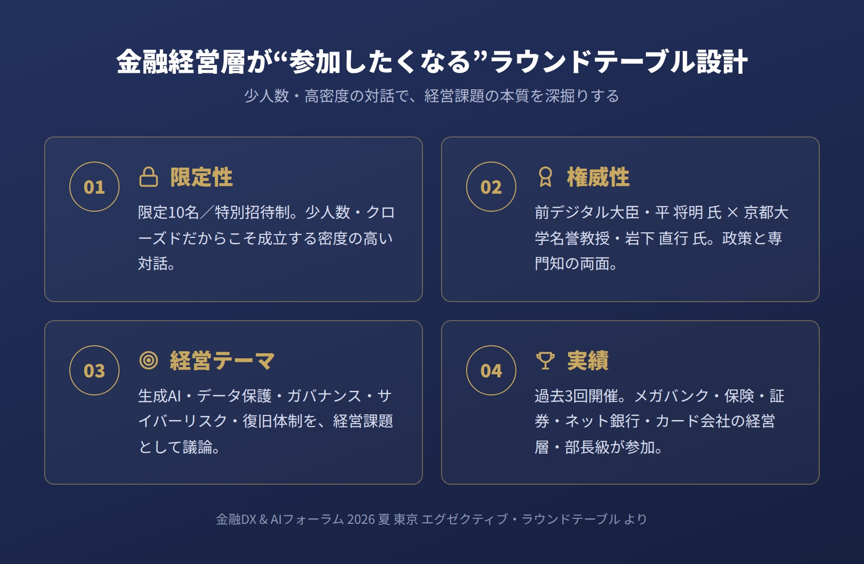 金融経営層が参加したくなるラウンドテーブル設計：限定性・権威性・経営テーマ・実績の4象限