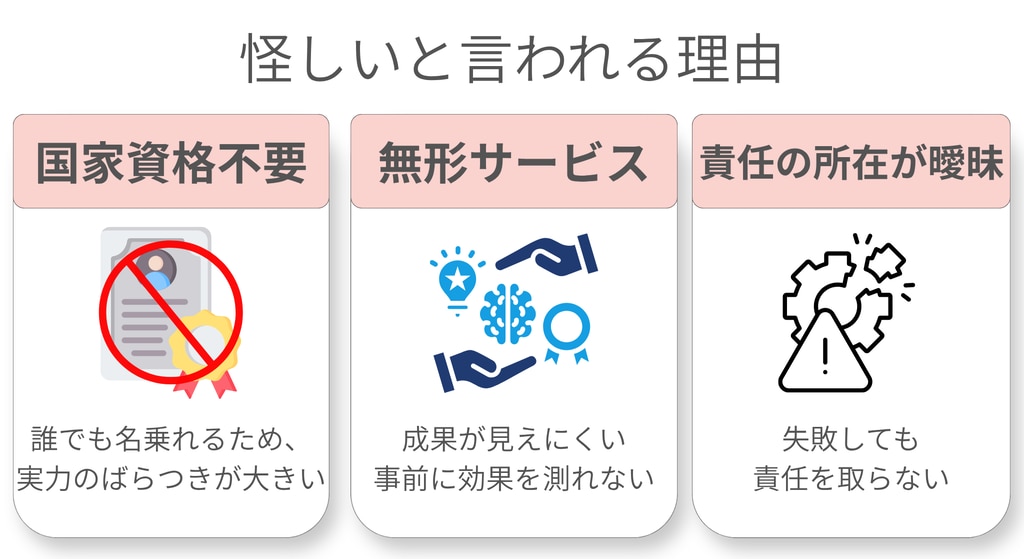 経営コンサルタント 怪しい