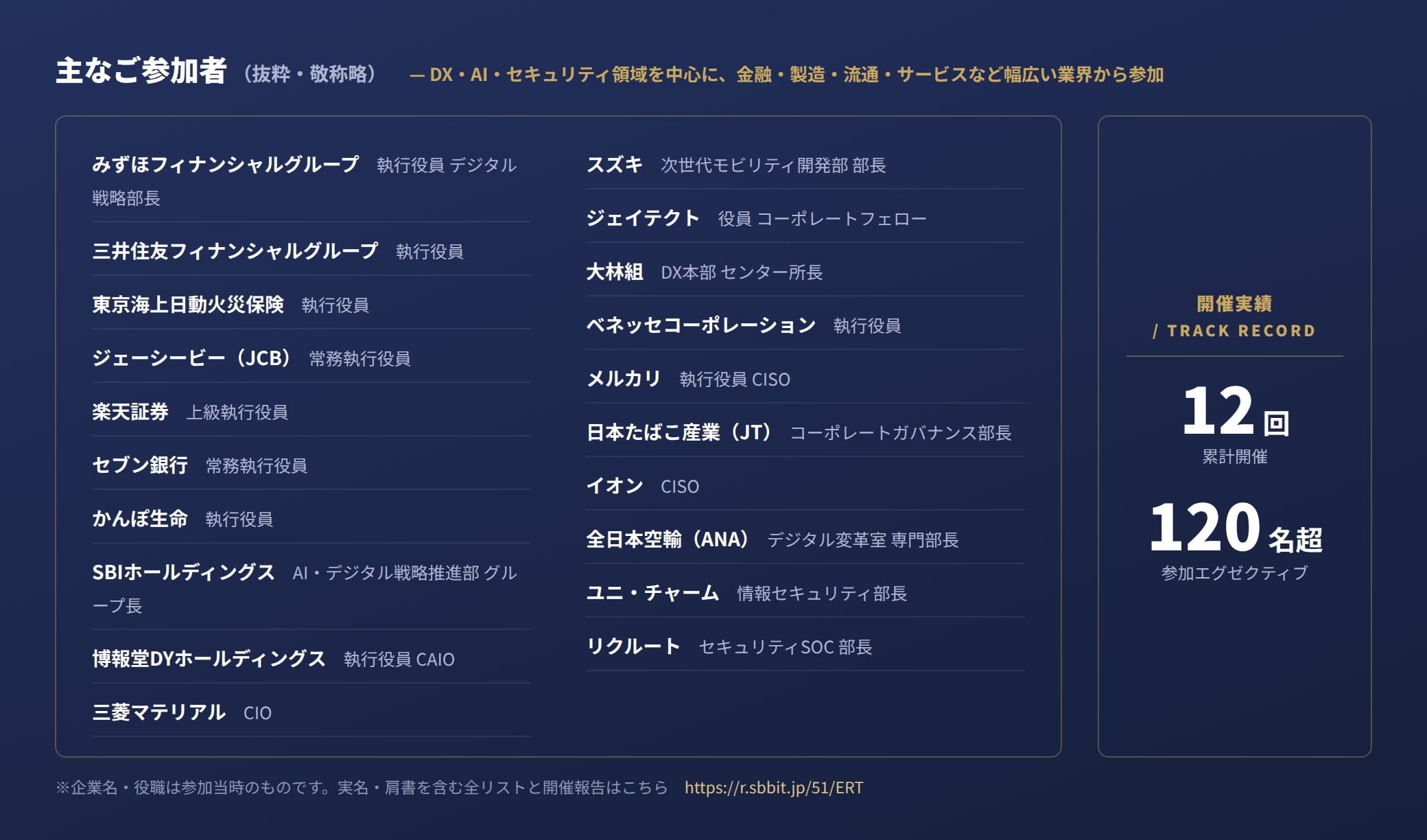 主なご参加者（抜粋）と開催実績：累計12回・参加エグゼクティブ120名超