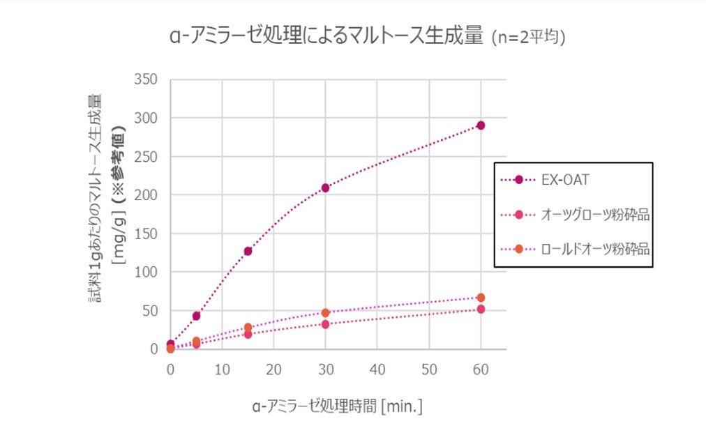 img_エビデンス01@2x
