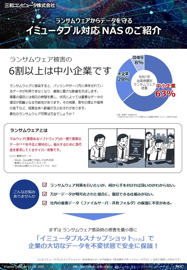 ランサムウェアからデータを守るイミュータブル対応NASのご紹介