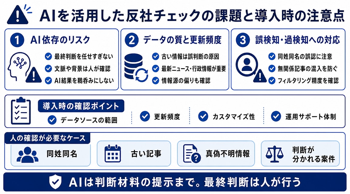 AIを活用した反社チェックツールの課題と導入時の注意点
