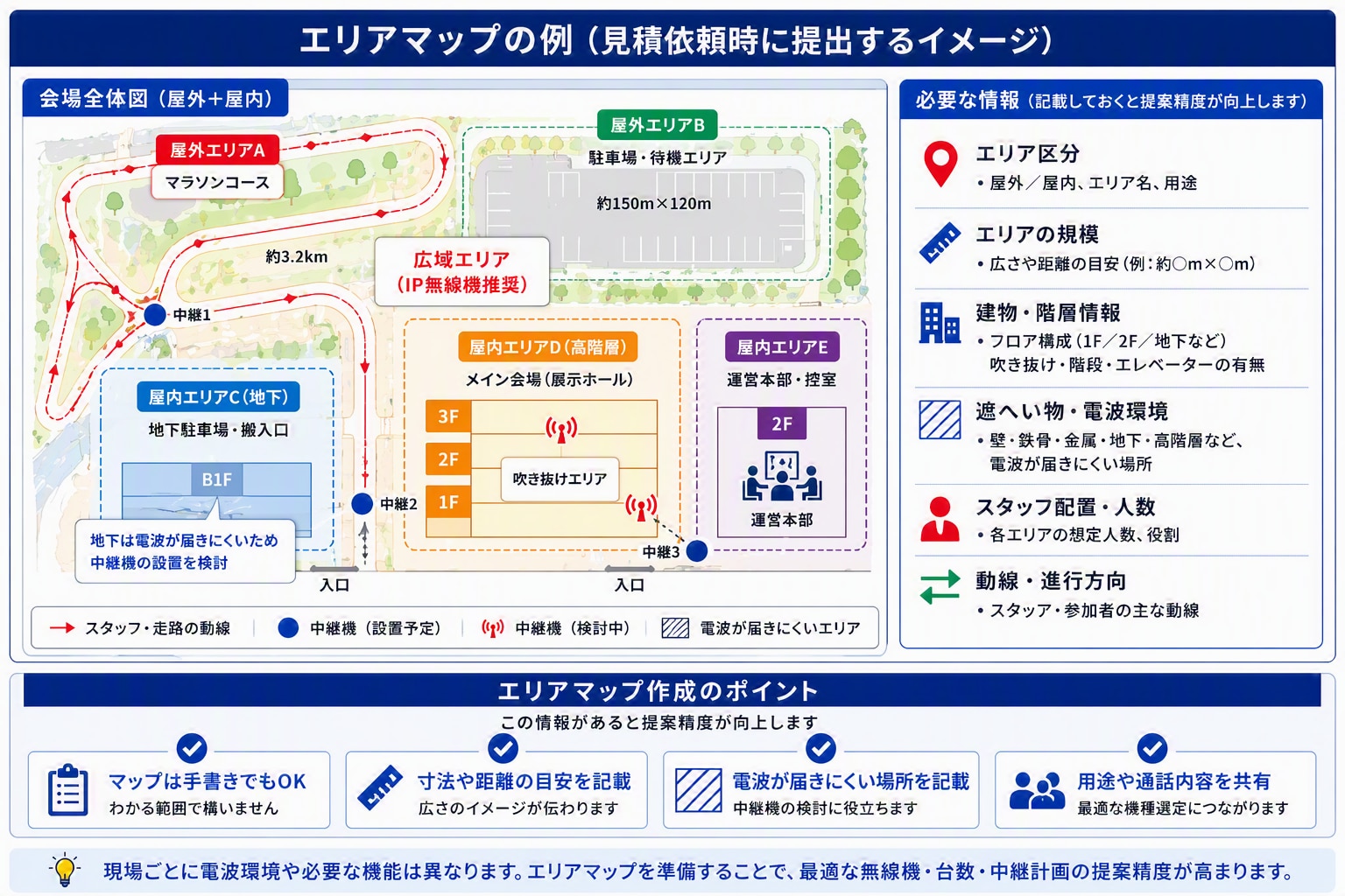 エリアマップ
