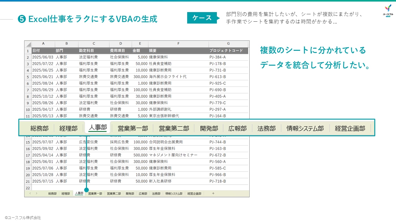 研修で行ったハンズオン演習