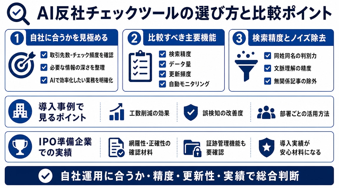 AIを活用した反社チェックツールの選び方と比較ポイント