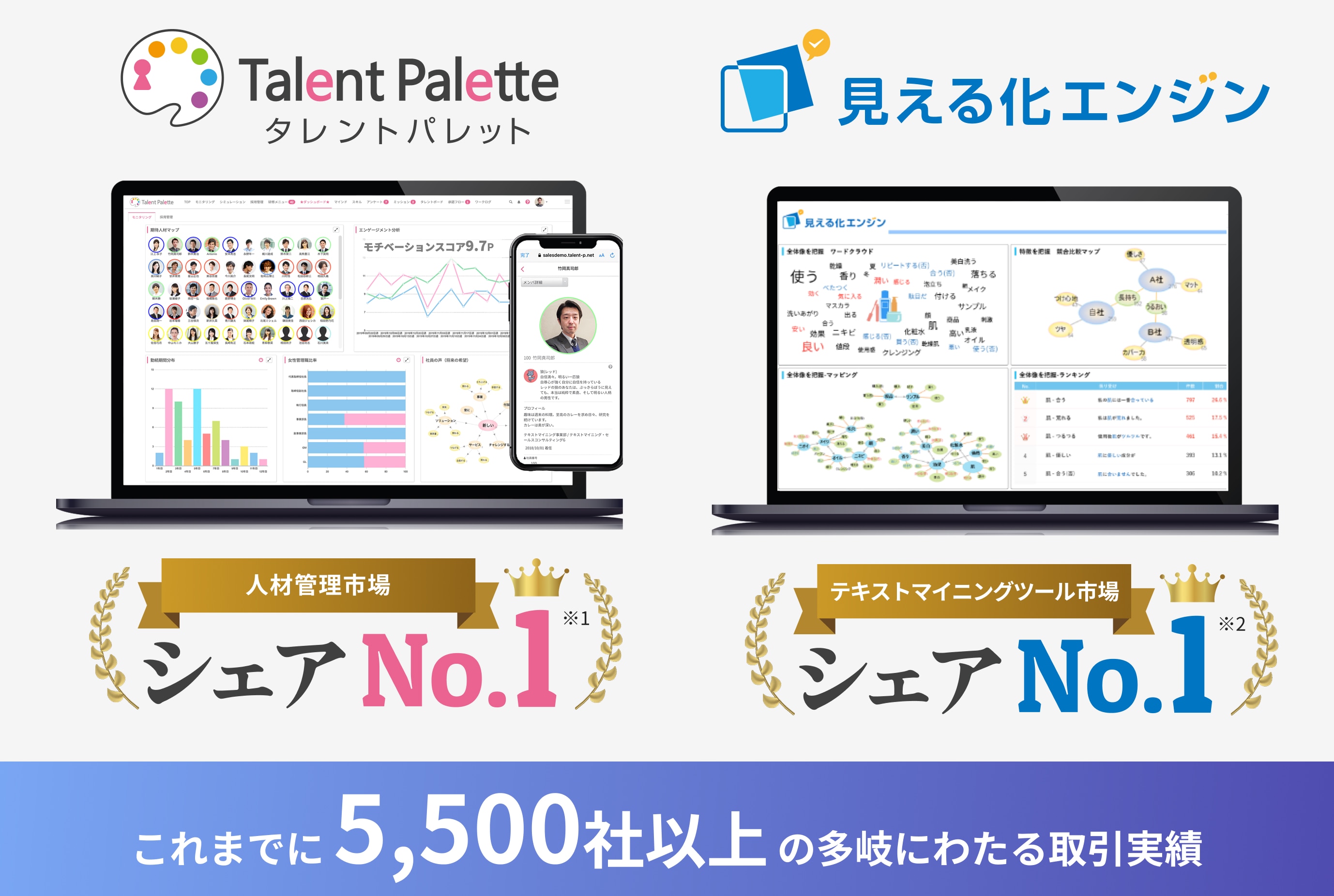 AIプラストーク_AIロープレ・面談ツールの豊富な実績