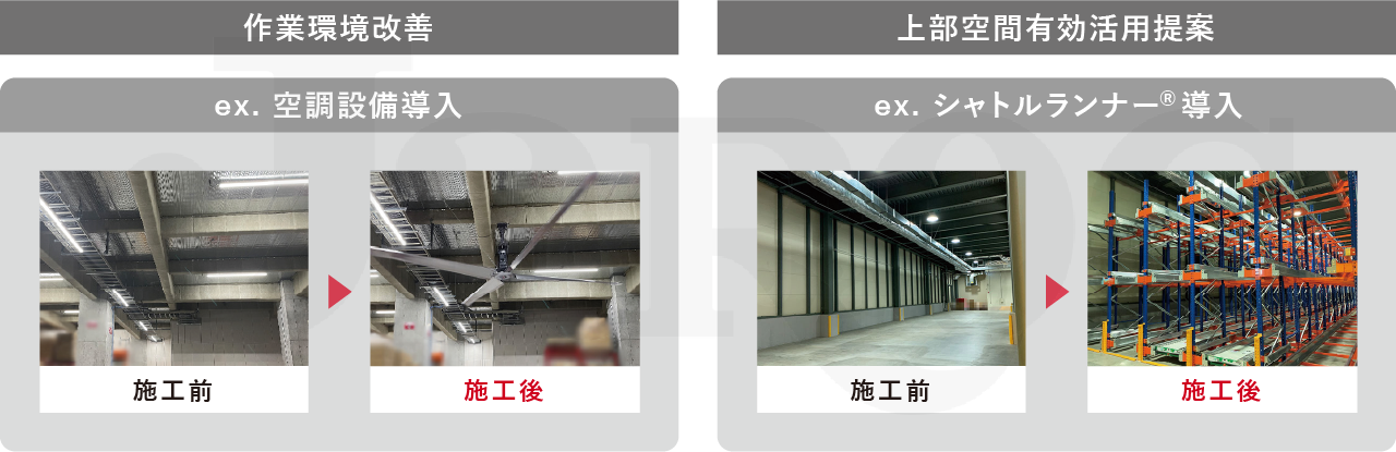 提案