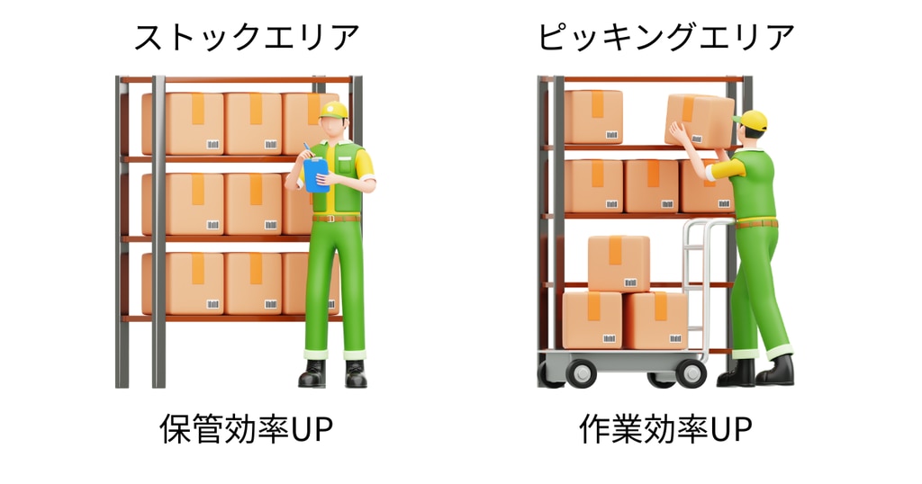ダブルトランザクション