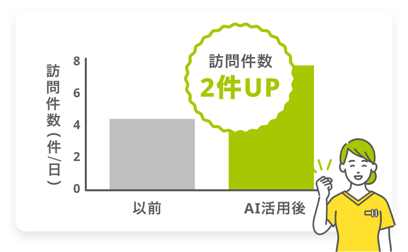 成果03