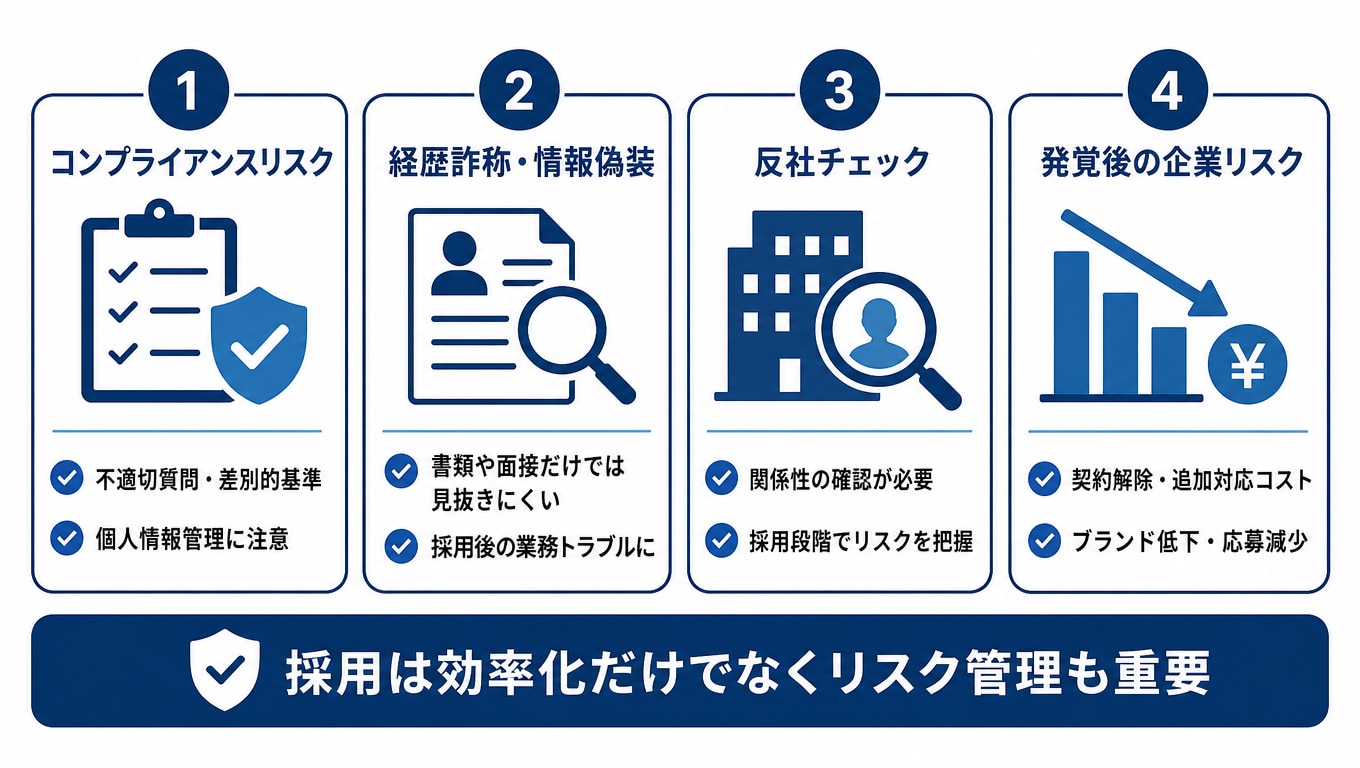 採用に潜むリスク管理の重要性