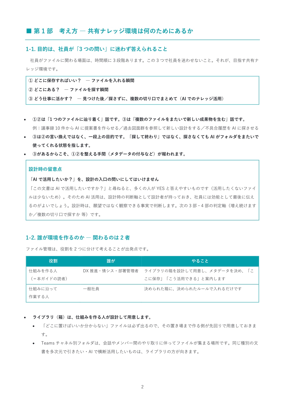 SharePointファイル管理 運用設計ガイド サンプルページ2