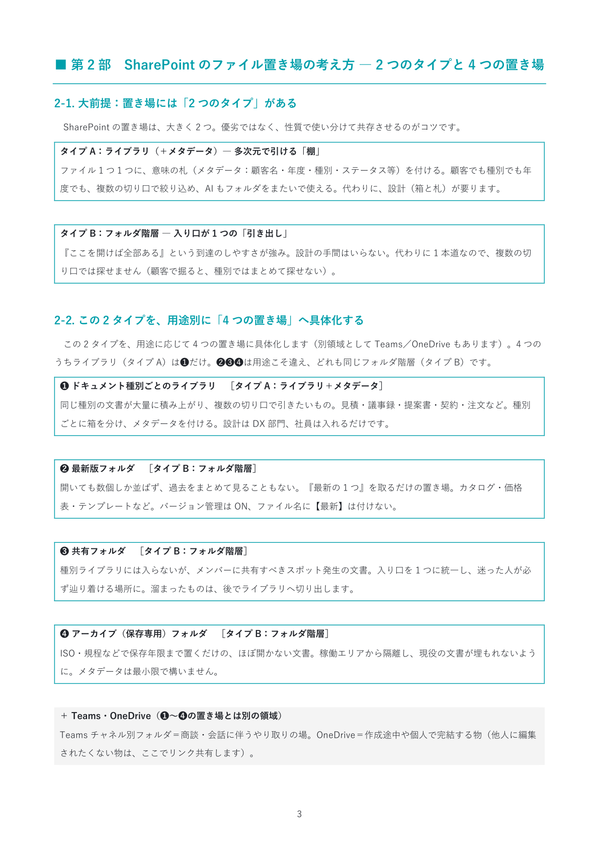 SharePointファイル管理 運用設計ガイド サンプルページ3