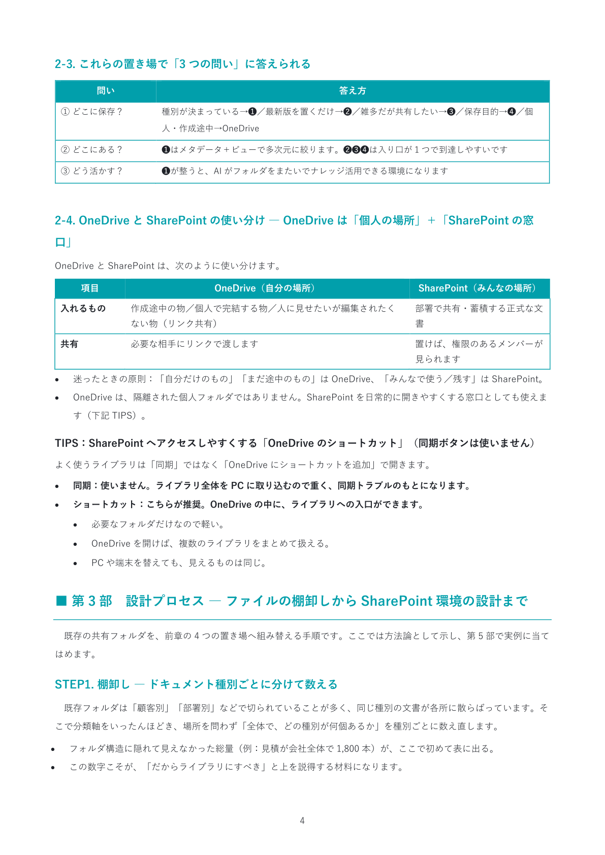 SharePointファイル管理 運用設計ガイド サンプルページ4