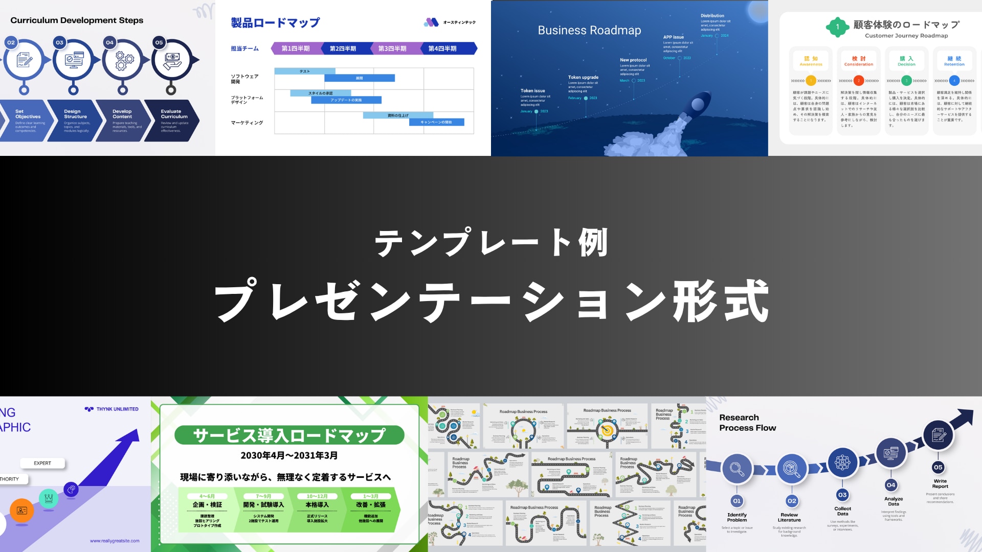 プレゼンテーション形式のロードマップのテンプレ画像