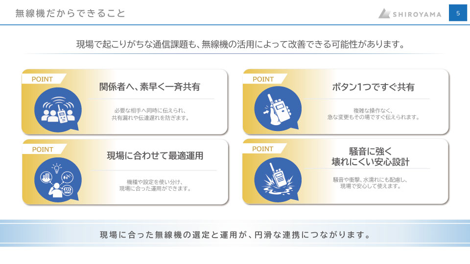 失敗しない無線機レンタルの選び方ガイド サンプル1