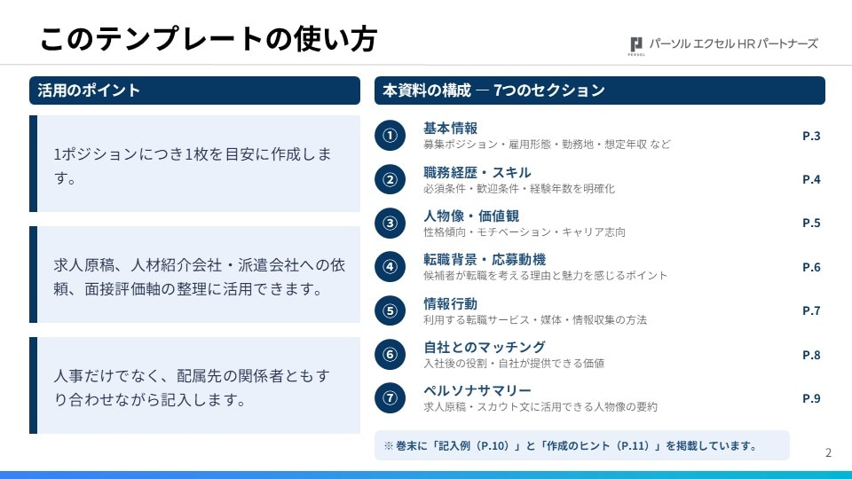 採用ペルソナ設計テンプレート目次