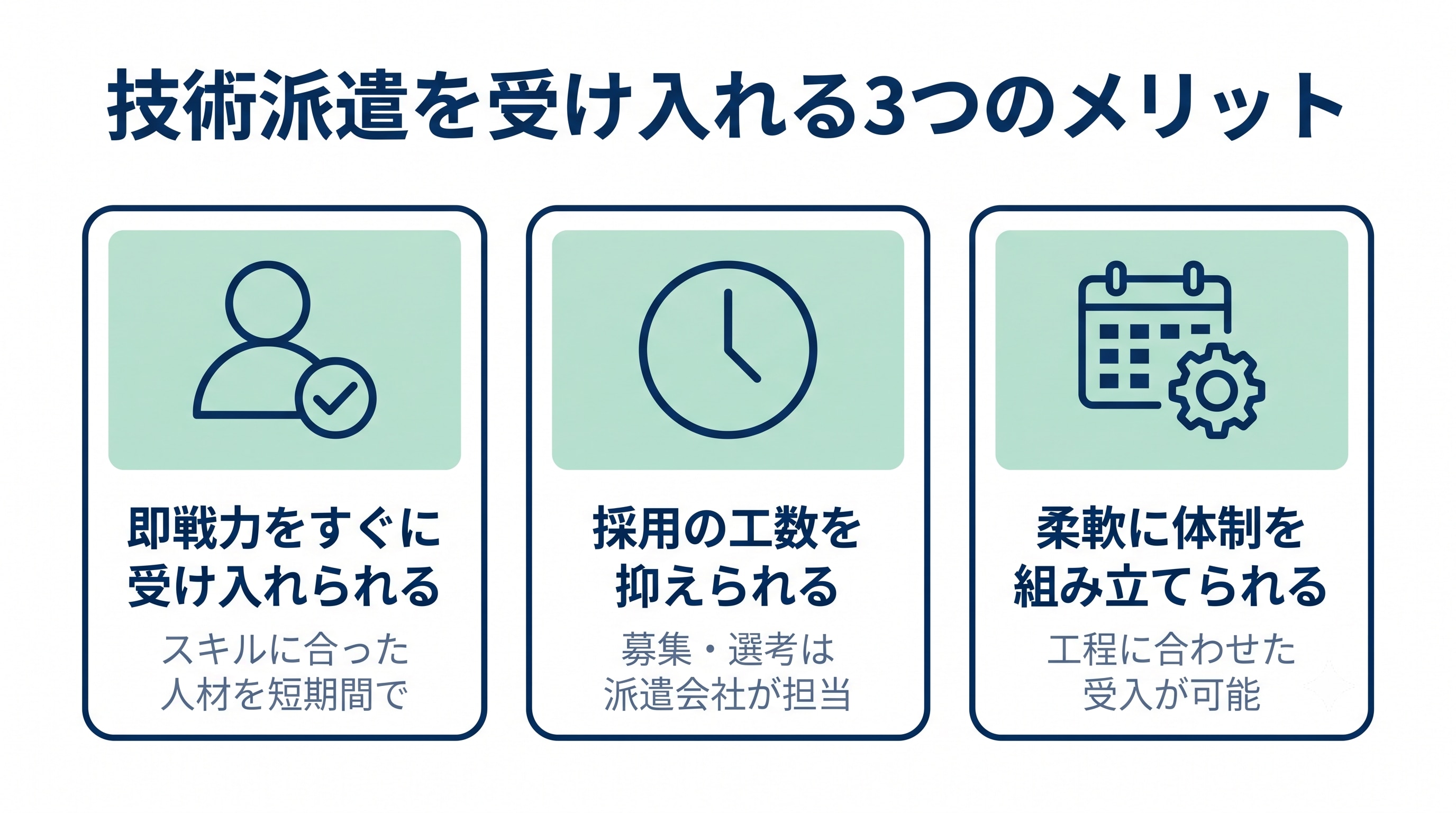 技術派遣