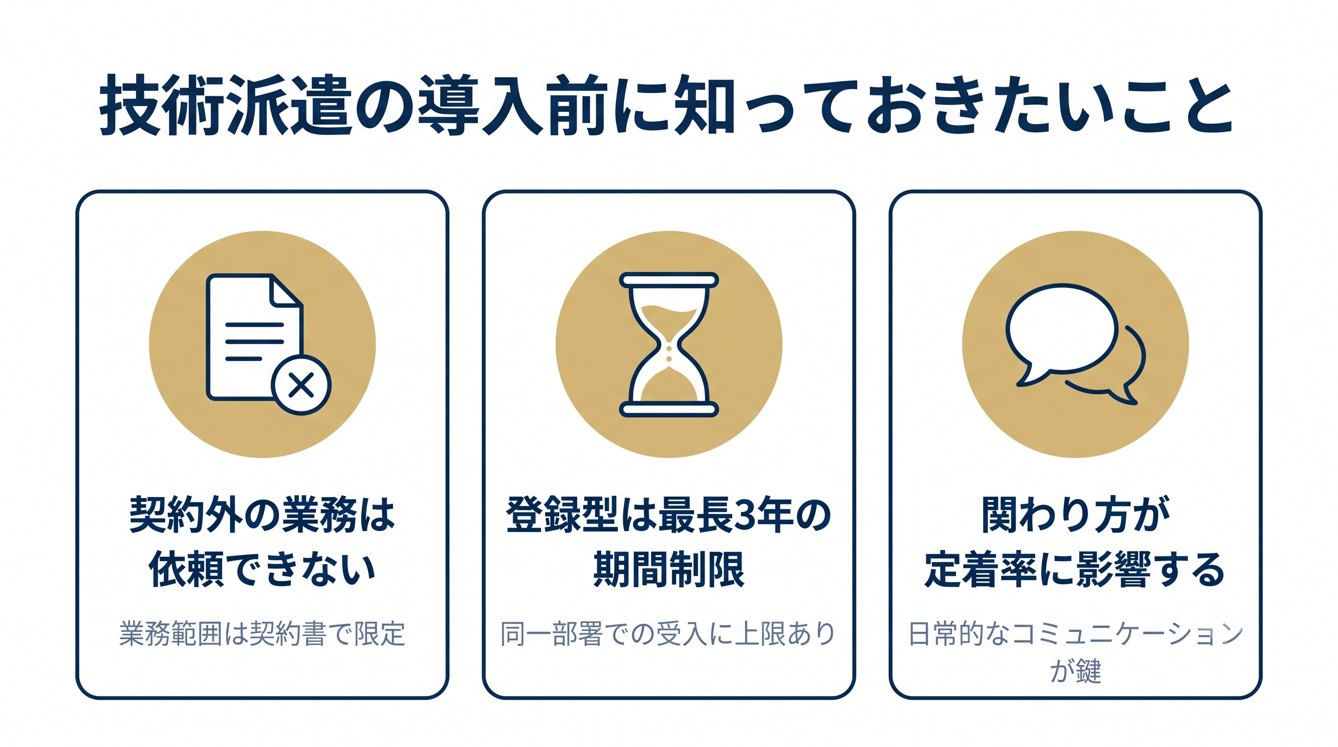 技術派遣