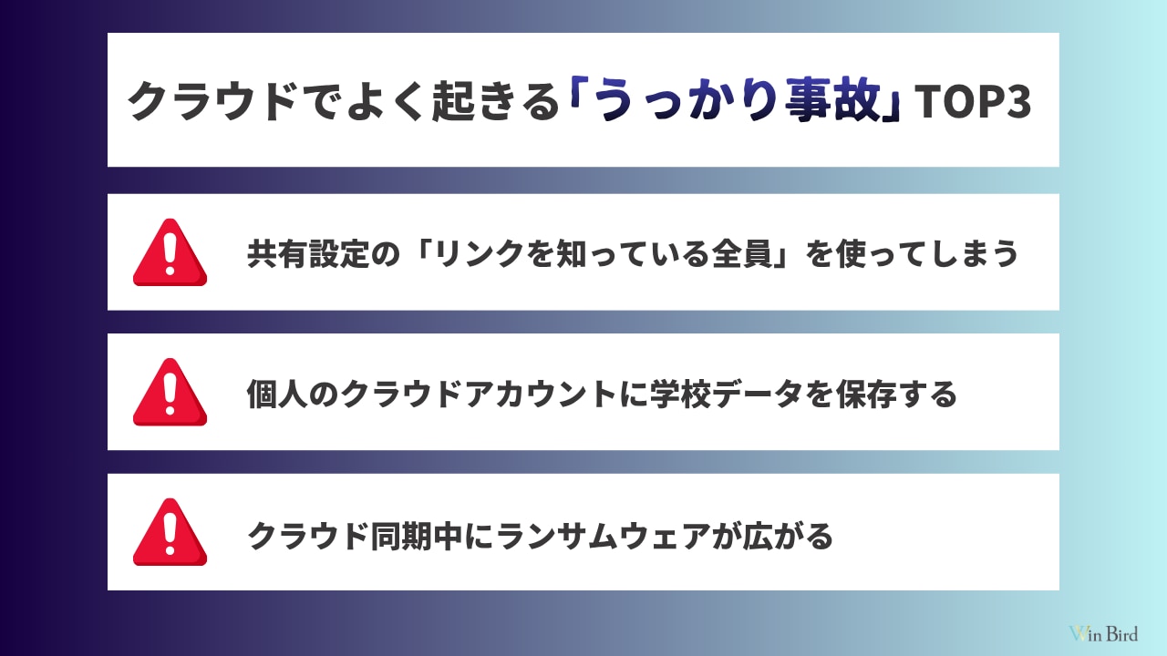 クラウドでよく起きる「うっかり事故」TOP3