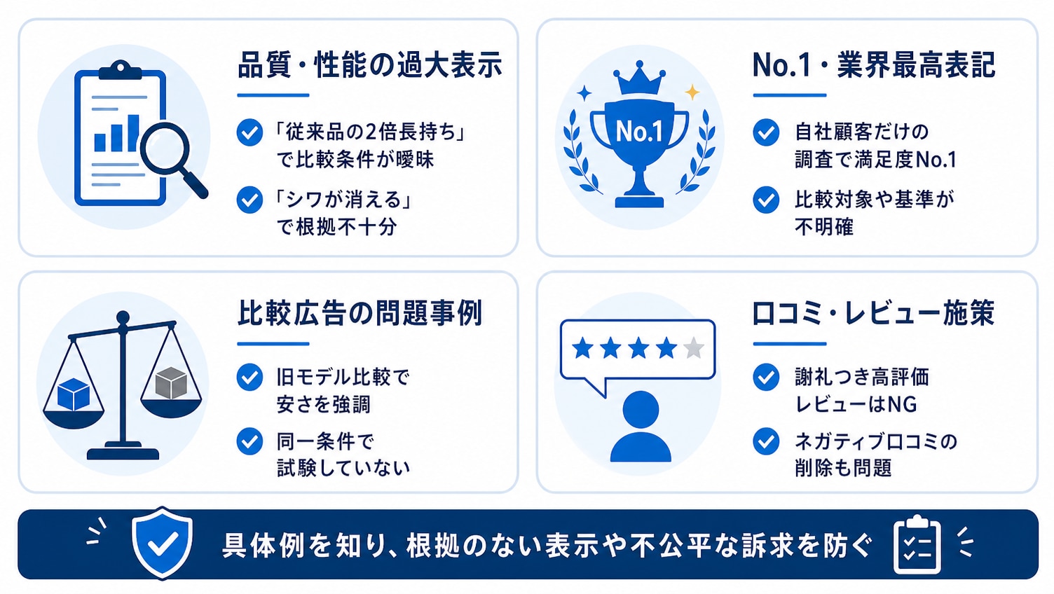 優良誤認表示の具体例｜問題になりやすいケースを解説