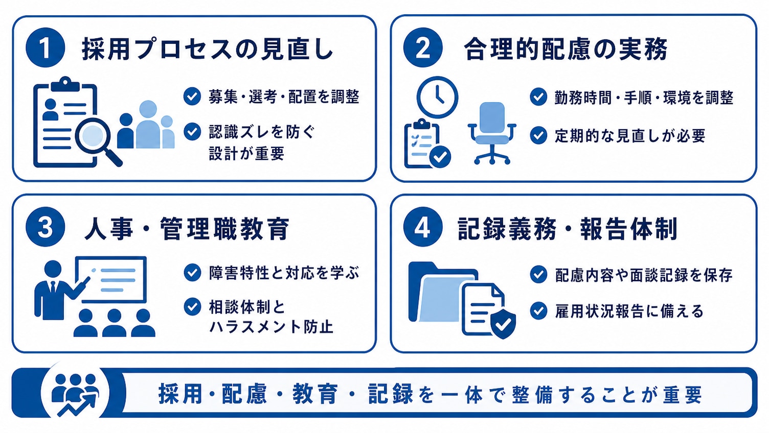 障害者雇用促進法改正で企業に求められる対応