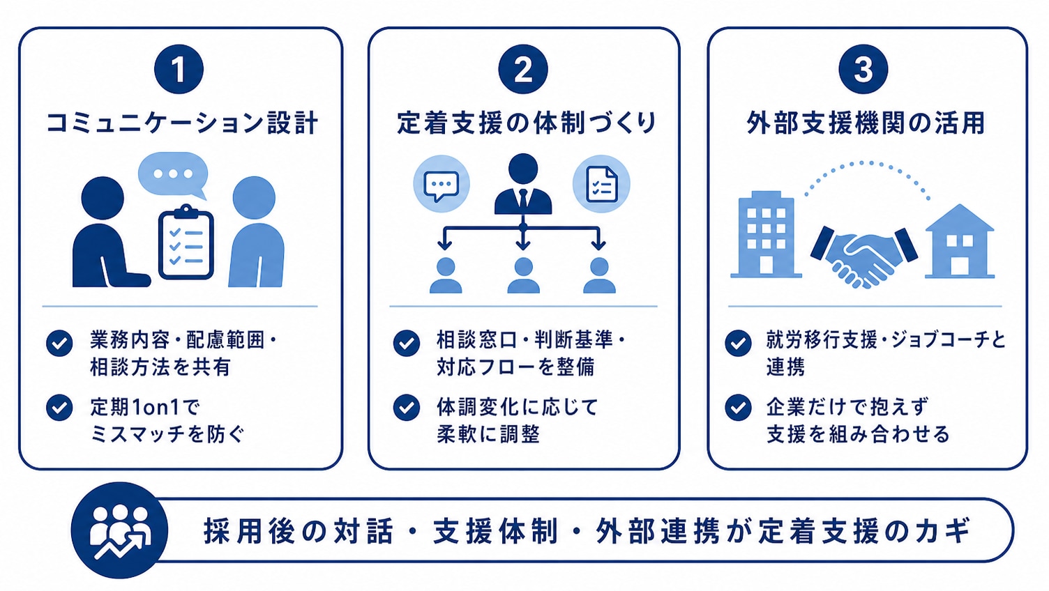 障害者雇用促進法改正における実務課題と解決策