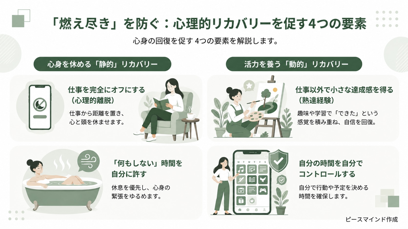「燃え尽き」を防ぐ：心理的リカバリーを促す4つの要素