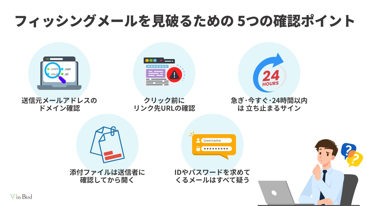 フィッシングメールを見破るための 5つの確認ポイント