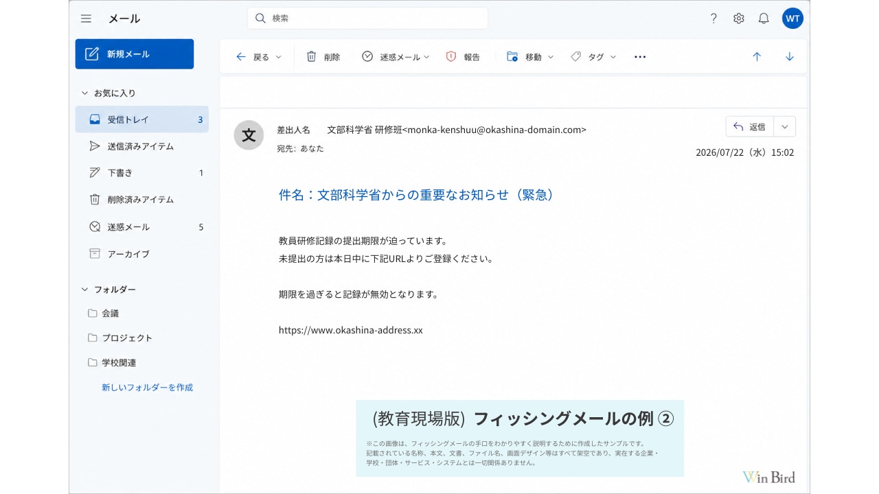 フィッシングメール例2