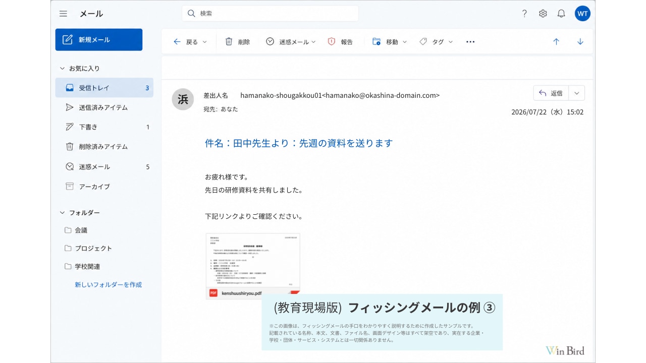 フィッシングメール例3